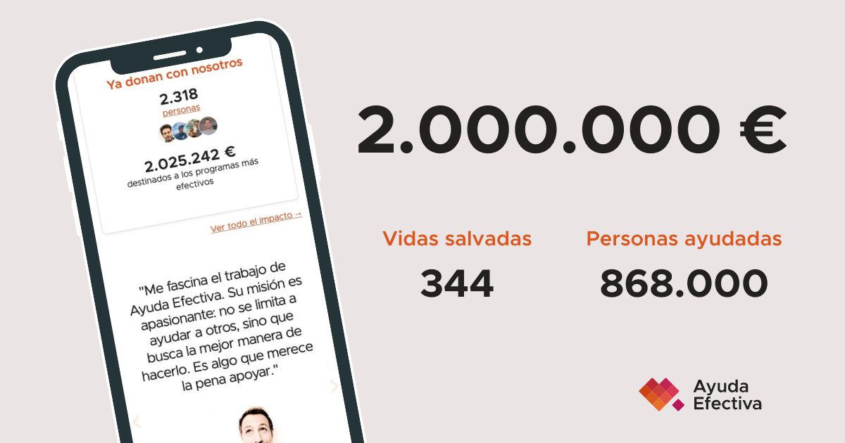 Nuevo hito: 2 millones de euros | Ya está publicada nuestra charla TEDx