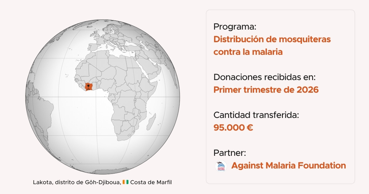 Protegemos de la malaria a 28.000 personas en Costa de Marfil