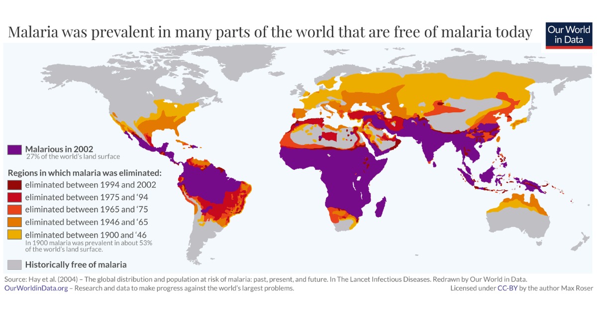 La malaria no siempre fue una enfermedad de los países pobres