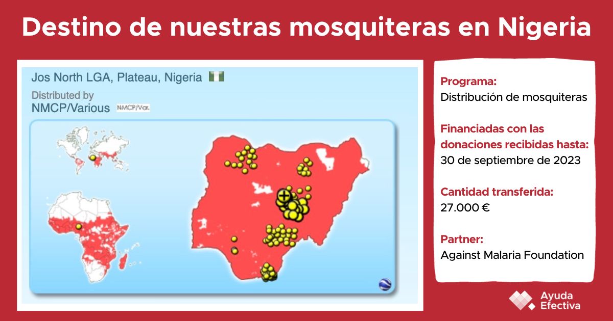 Protegemos de la malaria a 9.700 personas en Nigeria