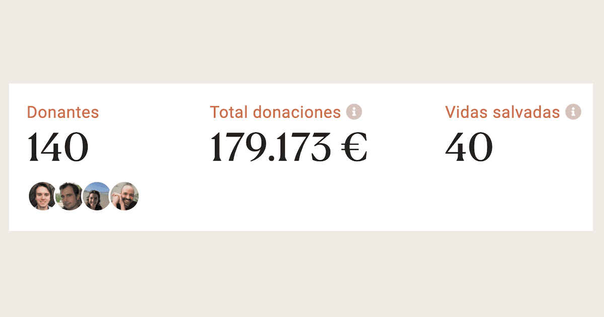 40 vidas salvadas