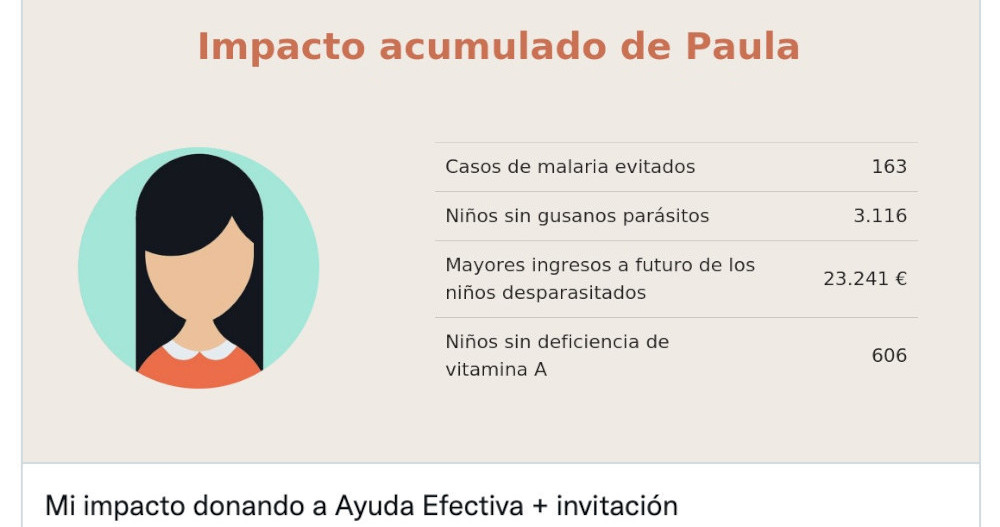 Comparte tu impacto