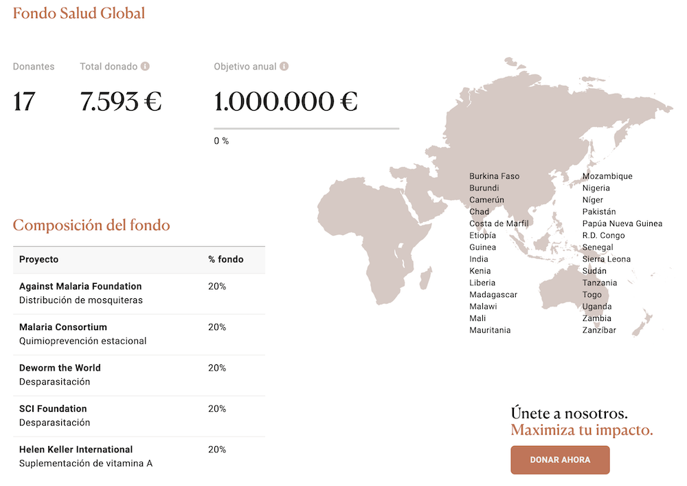 Fondo Salud Global