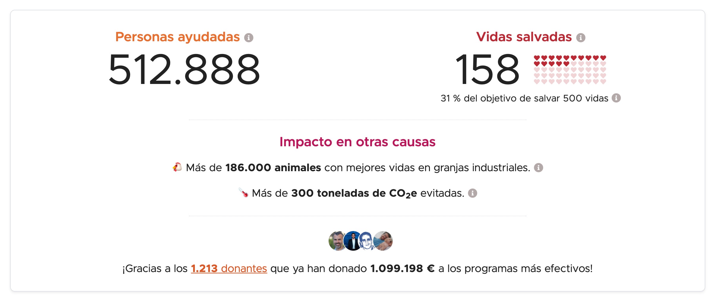Nuevo módulo de impacto
