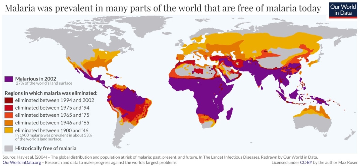 La ayuda concedida a Against Malaria Foundation en enero de 2026 se destina a la distribución de mosquiteras en Zambia.