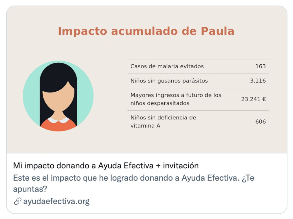 Comparte tu impacto
