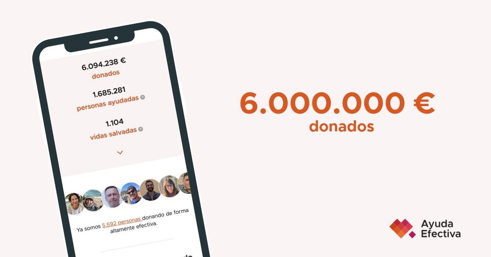 ¡6 M€ donados a los programas más efectivos!